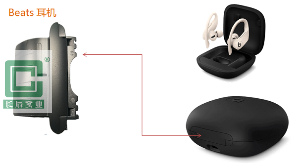 智能手環(huán)真空電鍍