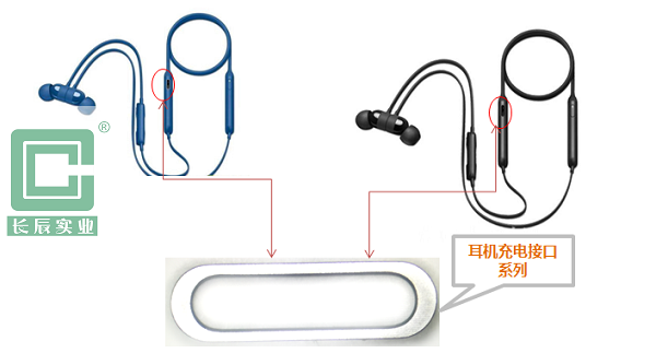 頭戴真空電鍍PVD